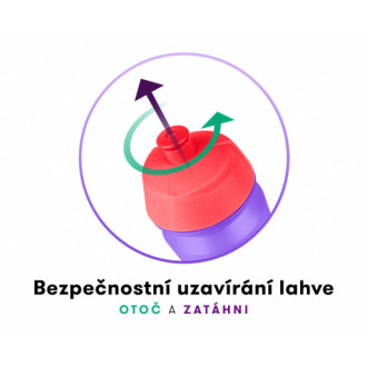 BAAGL Láhev na pití Kočky
