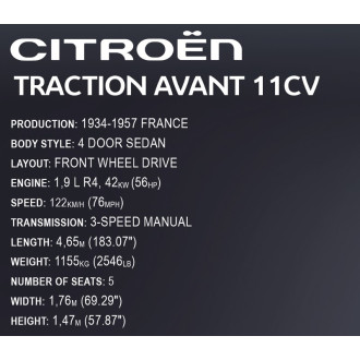Cobi 24336 Citroen Traction Avant 11 CV 1938, Executive Edition 1:12, 2120 kostek