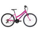 Kenzel Dětské jízdní kolo Compact RF24 girl 2025 růžové