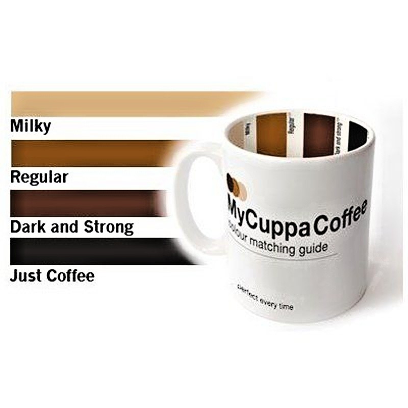 Match guide. Jitters Кружка. Какие бывают кружки для кофе. Cuppa бренд. Cool Coffee.